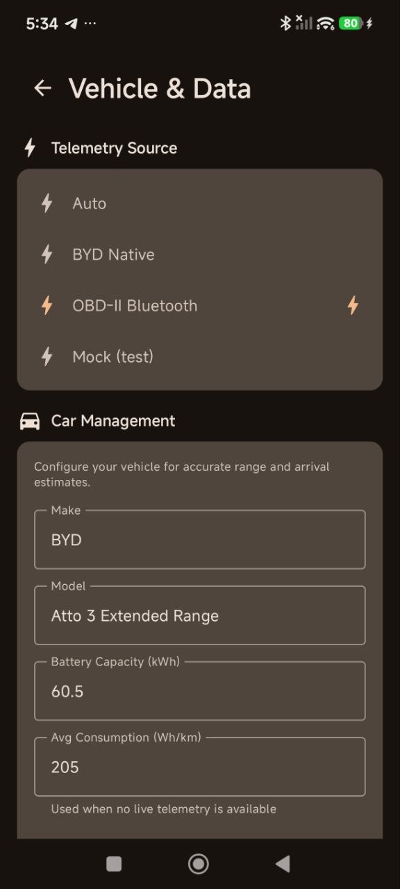 OBD-II telemetry connected on a phone